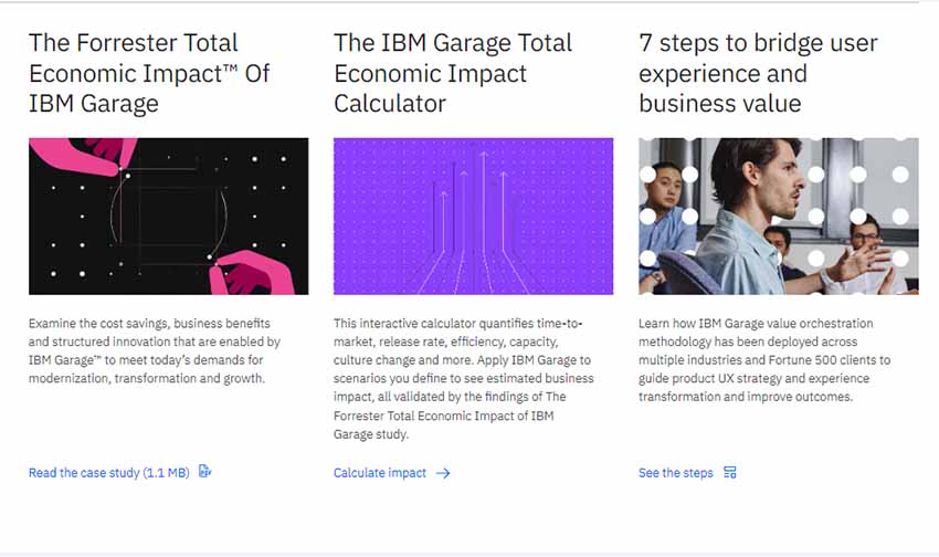What is IBM Garage?