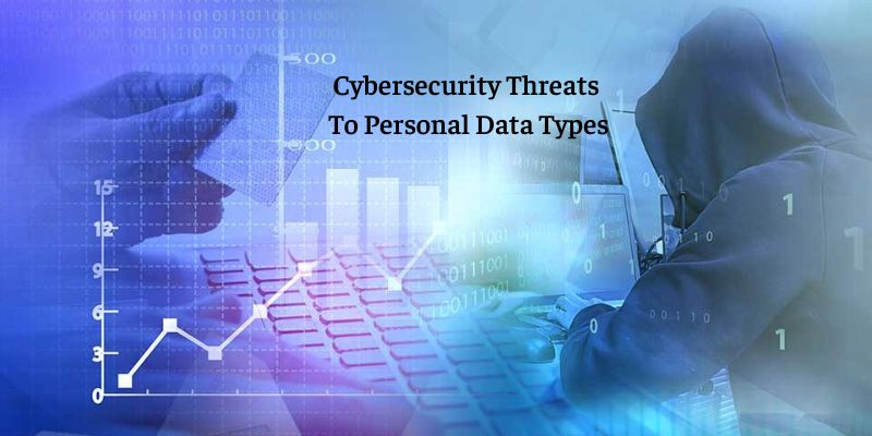 Cybersecurity Threats To Personal Data Types