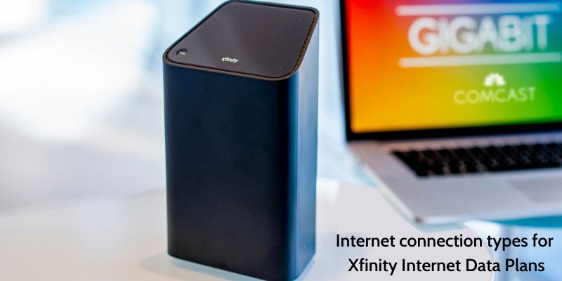 Internet connection types for Xfinity Internet Data Plans