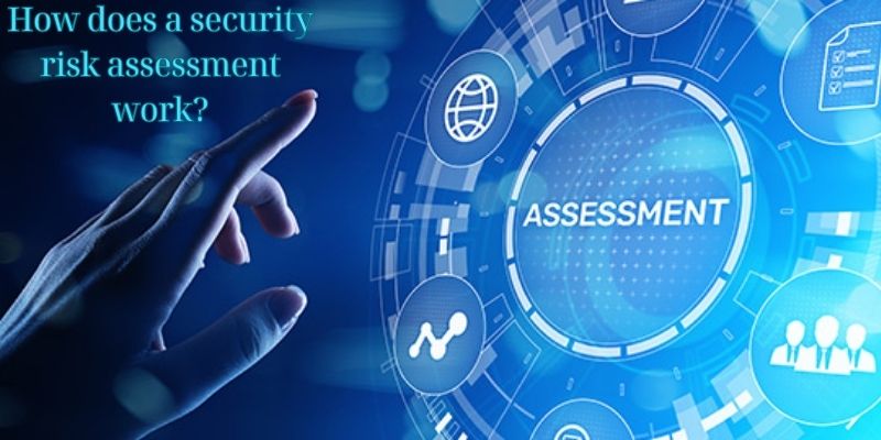 How does a security risk assessment work?c